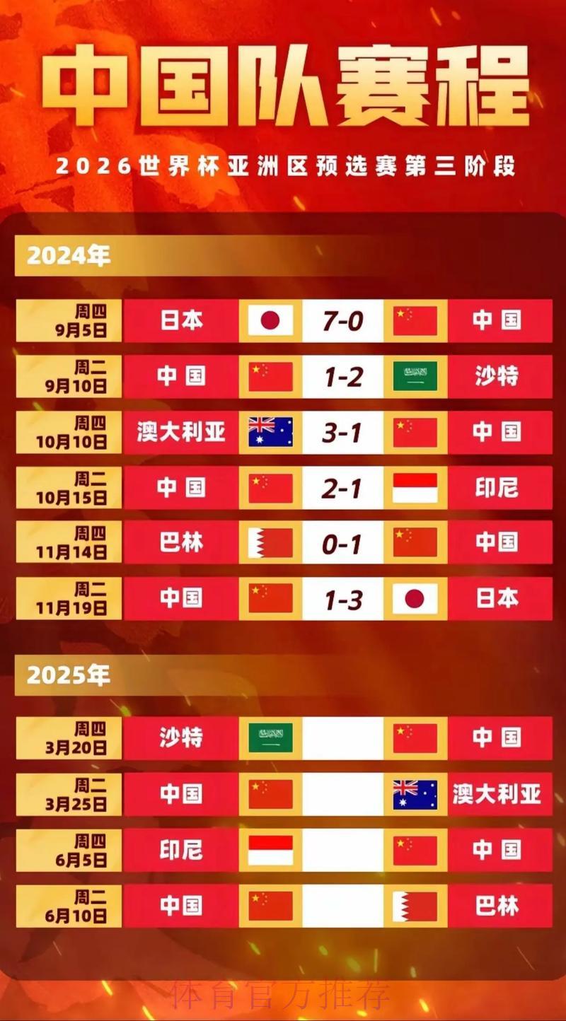中国世界杯转播实时赛程及赛事精彩集锦 中国世界杯转播实时赛程及赛事精彩集锦