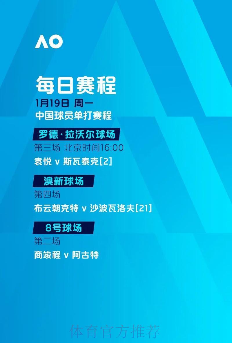 世界杯滚球赛事复盘与心得交流 世界杯滚球赛事复盘与心得交流