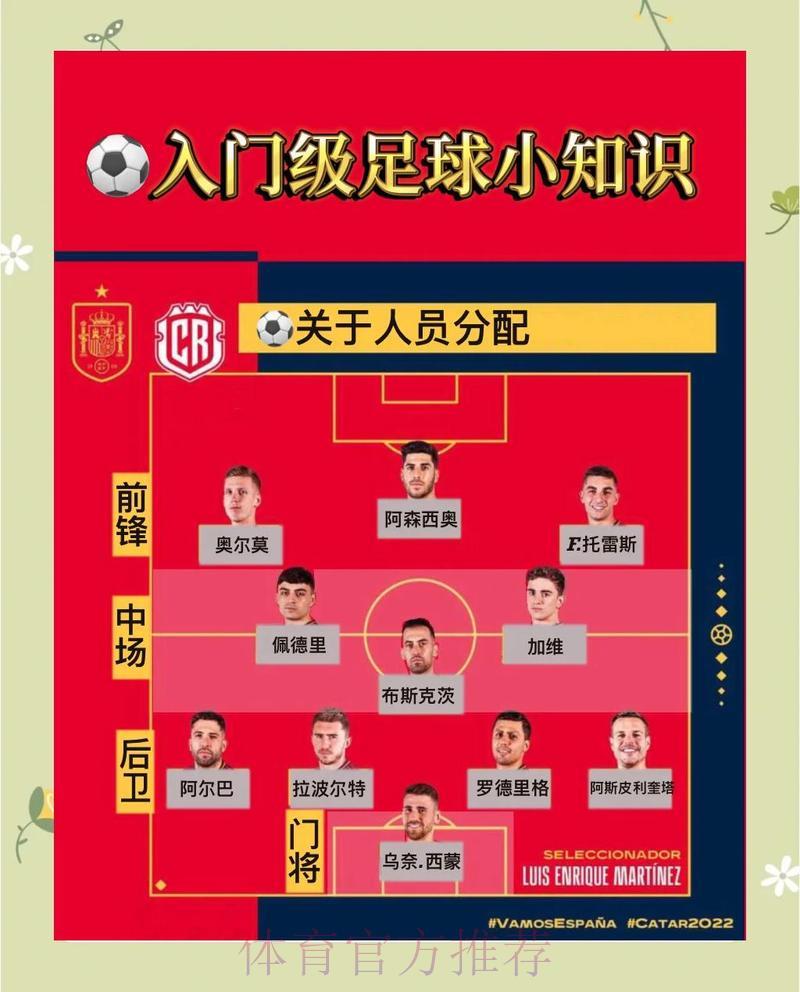 世界杯竞猜平台新手必备入门指南 世界杯竞猜平台新手必备入门指南
