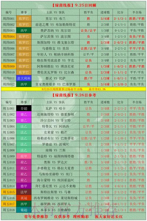 男篮世界杯竞猜投注完全指南 男篮世界杯竞猜投注完全指南
