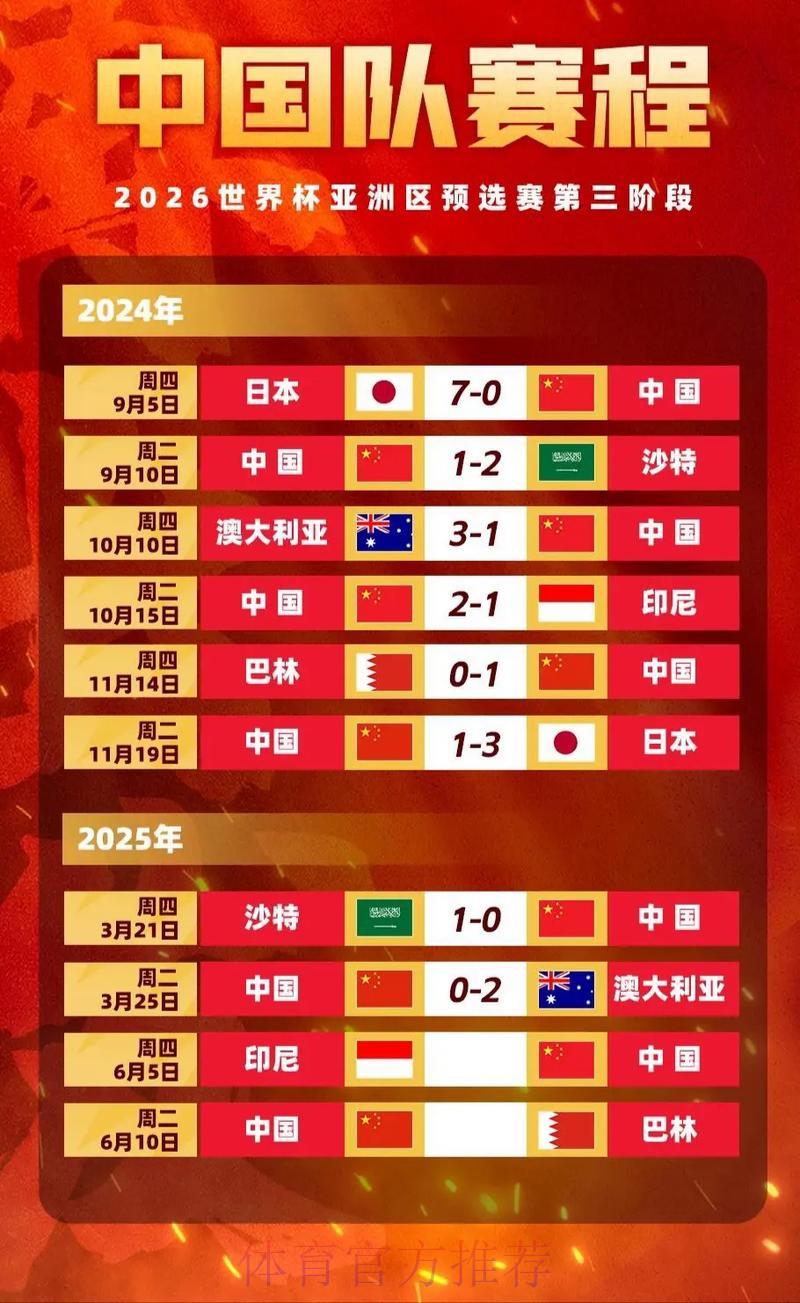 世界杯竞猜攻略:如何应对实时赔率波动全解析 世界杯竞猜攻略:如何应对实时赔率波动全解析