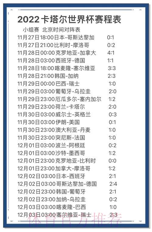 全面剖析世界杯赛事预测新趋势