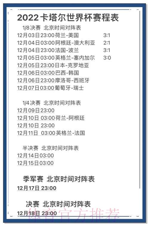 全面剖析世界杯赛事预测新趋势