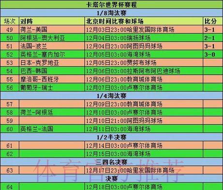 2026年世界杯小组赛投注规则详解与设定指南