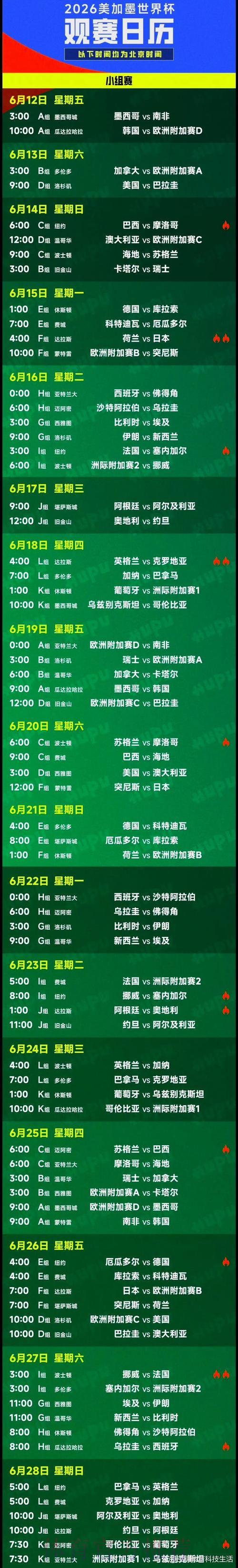 2026年世界杯竞猜下注时间全面指南 2026年世界杯竞猜下注时间全面指南