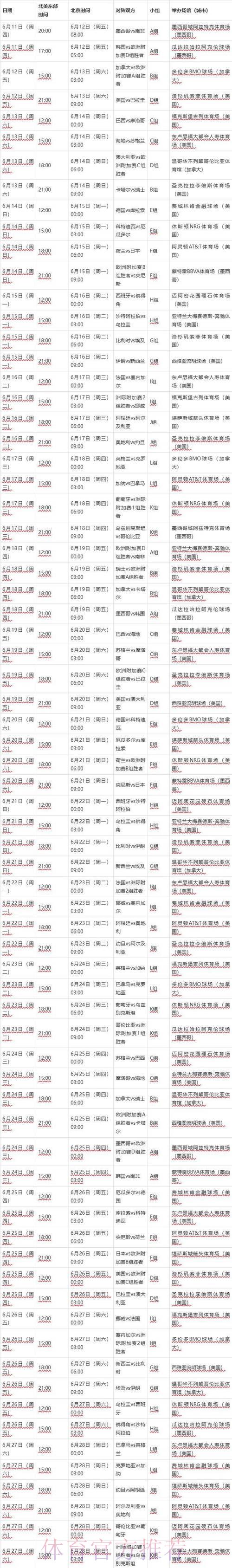 2026年世界杯竞猜下注时间全面指南 2026年世界杯竞猜下注时间全面指南