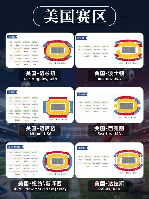 2026美加墨世界杯门票购买全指南