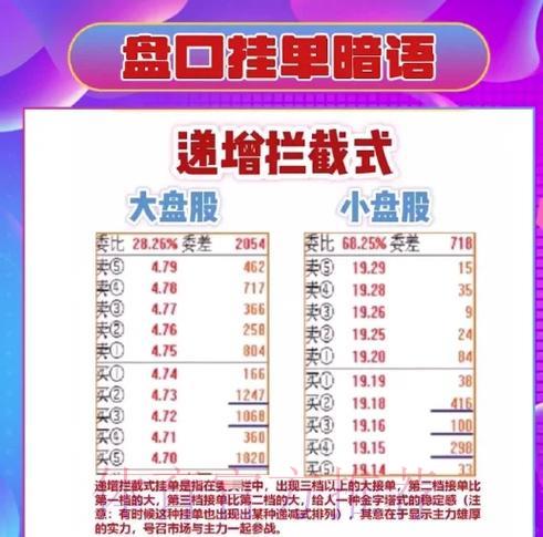 世界杯盘口怎么选？教你挑选最优投注选项