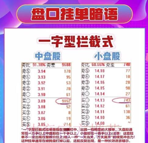 世界杯盘口怎么选？教你挑选最优投注选项