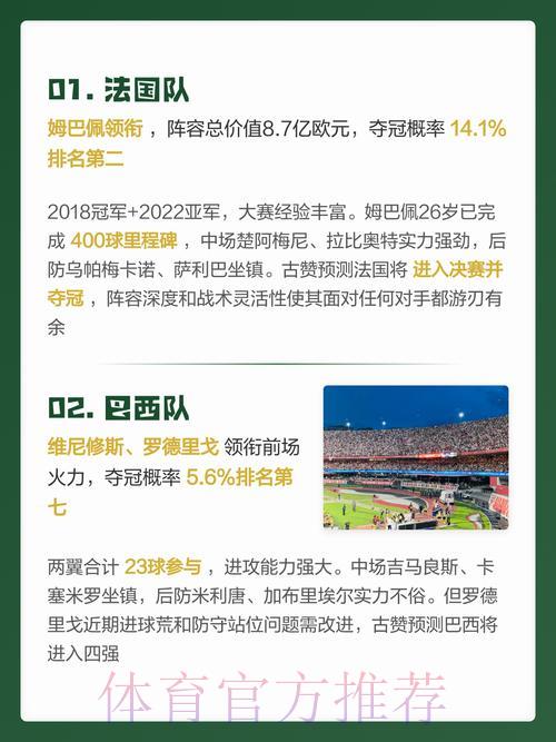 2026世界杯最新预测热门地址汇总 2026世界杯最新预测热门地址汇总
