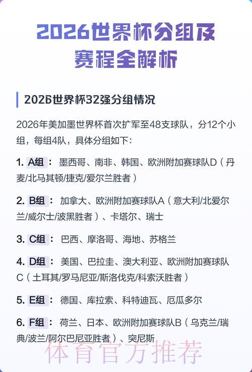 2026男篮世界杯全程直播：超详细实时观赛攻略与深度赛事解析
