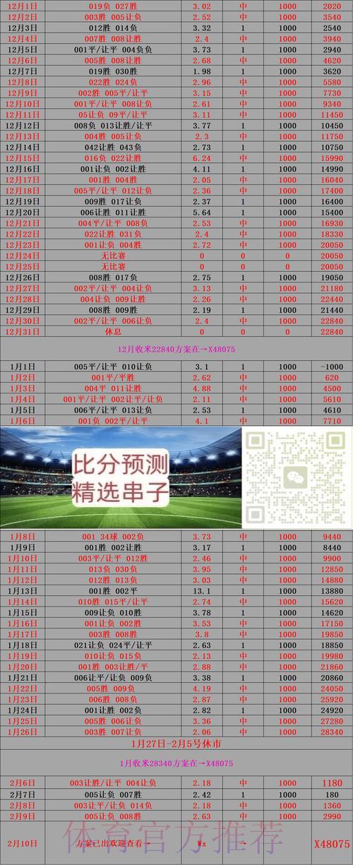 哪个世界杯竞猜平台最值得选择？全方位深度评测指南