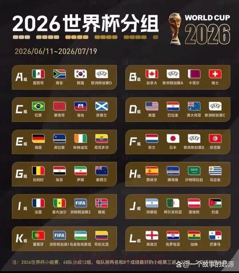 哪个世界杯竞猜平台最值得选择？全方位深度评测指南
