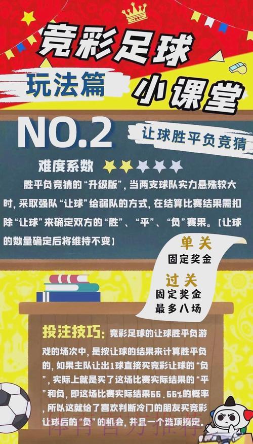 世界杯竞猜全攻略：实用投注策略与必知风险提示