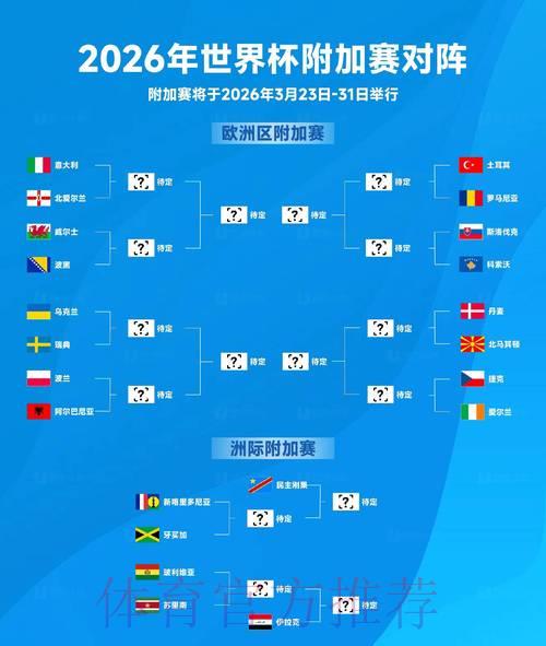 2026世界杯最权威稳定预测指南 2026世界杯最权威稳定预测指南