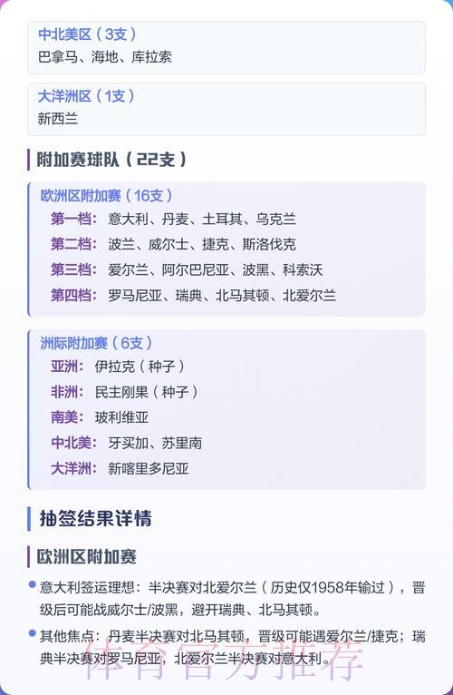2026年世界杯抽签仪式全程直播深度解读 2026年世界杯抽签仪式全程直播深度解读