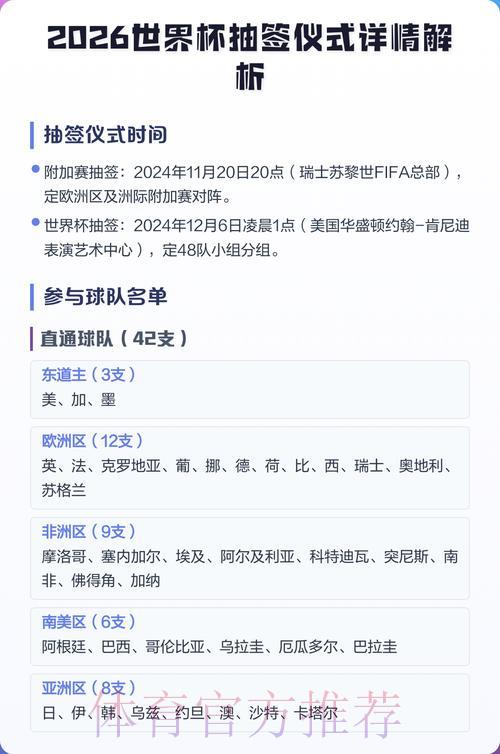 2026年世界杯抽签仪式全程直播深度解读 2026年世界杯抽签仪式全程直播深度解读