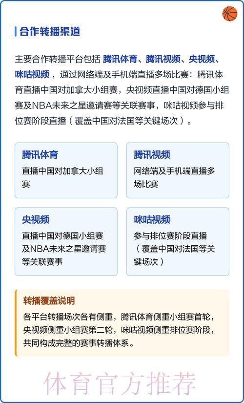 各大平台全攻略:免费收看世界杯网络直播完整指南 各大平台全攻略:免费收看世界杯网络直播完整指南