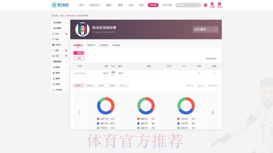 世界杯赛事直播应用程序精选推荐 世界杯赛事直播应用程序精选推荐