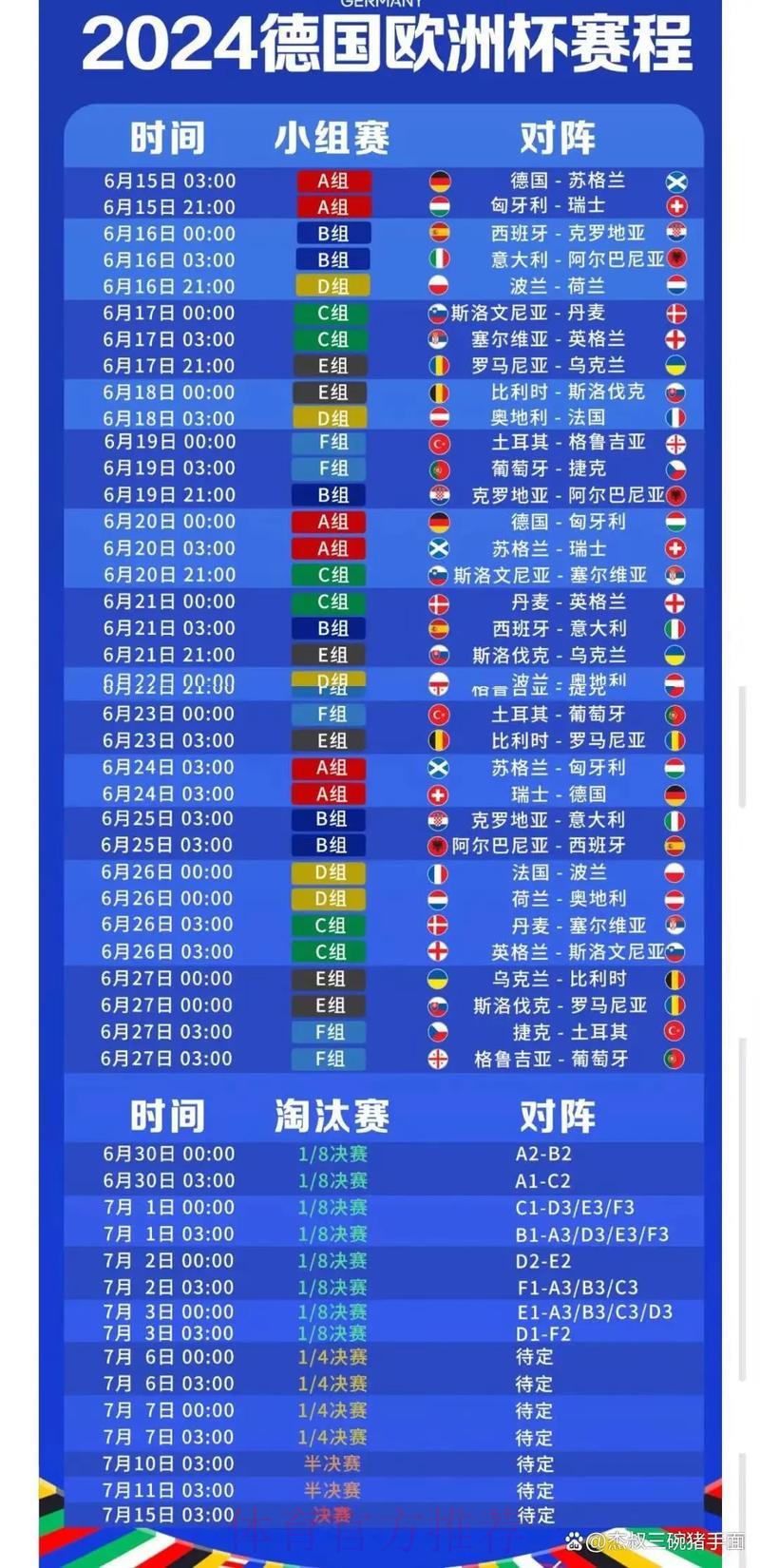 2026世界杯实时最佳投注指南