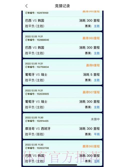 世界杯竞猜正规平台全面解析